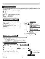 Предварительный просмотр 20 страницы Mitsubishi Electric SUZ-KA09NA2.MX Service Manual