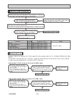 Предварительный просмотр 21 страницы Mitsubishi Electric SUZ-KA09NA2.MX Service Manual