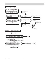 Предварительный просмотр 23 страницы Mitsubishi Electric SUZ-KA09NA2.MX Service Manual