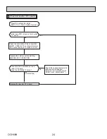 Предварительный просмотр 24 страницы Mitsubishi Electric SUZ-KA09NA2.MX Service Manual