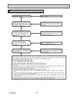 Предварительный просмотр 27 страницы Mitsubishi Electric SUZ-KA09NA2.MX Service Manual