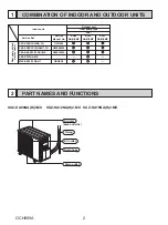 Предварительный просмотр 2 страницы Mitsubishi Electric SUZ-KA09NA2 Service Manual