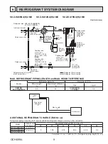 Предварительный просмотр 9 страницы Mitsubishi Electric SUZ-KA09NA2 Service Manual