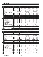 Предварительный просмотр 10 страницы Mitsubishi Electric SUZ-KA09NA2 Service Manual