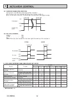 Предварительный просмотр 12 страницы Mitsubishi Electric SUZ-KA09NA2 Service Manual