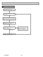 Предварительный просмотр 24 страницы Mitsubishi Electric SUZ-KA09NA2 Service Manual