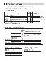 Предварительный просмотр 29 страницы Mitsubishi Electric SUZ-KA09NA2 Service Manual