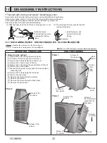 Предварительный просмотр 32 страницы Mitsubishi Electric SUZ-KA09NA2 Service Manual