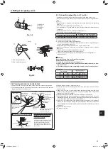 Предварительный просмотр 5 страницы Mitsubishi Electric SUZ-KA09NAHZ Installation Manual