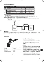 Предварительный просмотр 13 страницы Mitsubishi Electric SUZ-KA09NAHZ Installation Manual