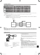 Предварительный просмотр 19 страницы Mitsubishi Electric SUZ-KA09NAHZ Installation Manual