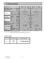 Предварительный просмотр 3 страницы Mitsubishi Electric SUZ-KA09NAHZ Service Manual