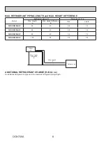 Предварительный просмотр 8 страницы Mitsubishi Electric SUZ-KA09NAHZ Service Manual