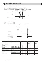 Предварительный просмотр 14 страницы Mitsubishi Electric SUZ-KA09NAHZ Service Manual