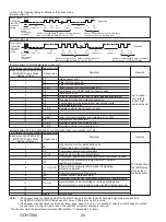 Предварительный просмотр 20 страницы Mitsubishi Electric SUZ-KA09NAHZ Service Manual