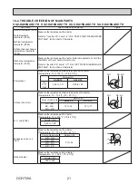 Предварительный просмотр 21 страницы Mitsubishi Electric SUZ-KA09NAHZ Service Manual