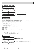 Предварительный просмотр 22 страницы Mitsubishi Electric SUZ-KA09NAHZ Service Manual