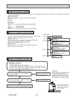 Предварительный просмотр 23 страницы Mitsubishi Electric SUZ-KA09NAHZ Service Manual