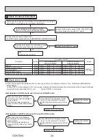 Предварительный просмотр 24 страницы Mitsubishi Electric SUZ-KA09NAHZ Service Manual