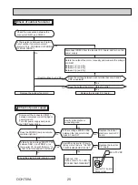 Предварительный просмотр 25 страницы Mitsubishi Electric SUZ-KA09NAHZ Service Manual