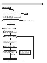 Предварительный просмотр 26 страницы Mitsubishi Electric SUZ-KA09NAHZ Service Manual