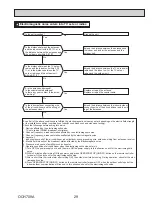 Предварительный просмотр 29 страницы Mitsubishi Electric SUZ-KA09NAHZ Service Manual