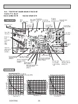 Предварительный просмотр 30 страницы Mitsubishi Electric SUZ-KA09NAHZ Service Manual