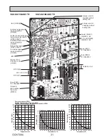 Предварительный просмотр 31 страницы Mitsubishi Electric SUZ-KA09NAHZ Service Manual