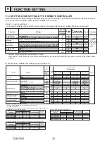 Предварительный просмотр 32 страницы Mitsubishi Electric SUZ-KA09NAHZ Service Manual