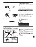 Предварительный просмотр 5 страницы Mitsubishi Electric SUZ-KA18 Installation Manual