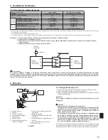 Предварительный просмотр 13 страницы Mitsubishi Electric SUZ-KA18 Installation Manual