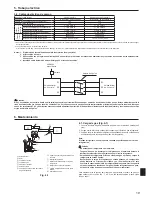 Предварительный просмотр 19 страницы Mitsubishi Electric SUZ-KA18 Installation Manual