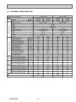 Preview for 11 page of Mitsubishi Electric SUZ-KA24NAHZ Service Manual