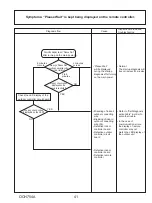 Предварительный просмотр 41 страницы Mitsubishi Electric SUZ-KA24NAHZ Service Manual