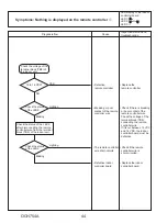 Предварительный просмотр 44 страницы Mitsubishi Electric SUZ-KA24NAHZ Service Manual