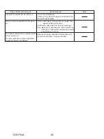 Предварительный просмотр 48 страницы Mitsubishi Electric SUZ-KA24NAHZ Service Manual