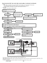 Предварительный просмотр 50 страницы Mitsubishi Electric SUZ-KA24NAHZ Service Manual