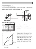 Предварительный просмотр 52 страницы Mitsubishi Electric SUZ-KA24NAHZ Service Manual