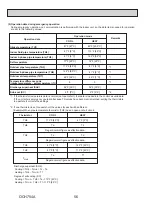 Preview for 56 page of Mitsubishi Electric SUZ-KA24NAHZ Service Manual