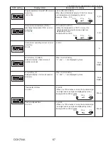 Предварительный просмотр 67 страницы Mitsubishi Electric SUZ-KA24NAHZ Service Manual