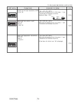 Предварительный просмотр 73 страницы Mitsubishi Electric SUZ-KA24NAHZ Service Manual