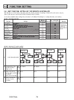 Предварительный просмотр 76 страницы Mitsubishi Electric SUZ-KA24NAHZ Service Manual