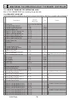 Preview for 78 page of Mitsubishi Electric SUZ-KA24NAHZ Service Manual