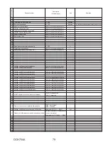 Предварительный просмотр 79 страницы Mitsubishi Electric SUZ-KA24NAHZ Service Manual