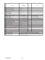 Preview for 81 page of Mitsubishi Electric SUZ-KA24NAHZ Service Manual