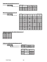 Предварительный просмотр 84 страницы Mitsubishi Electric SUZ-KA24NAHZ Service Manual