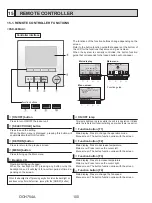 Предварительный просмотр 100 страницы Mitsubishi Electric SUZ-KA24NAHZ Service Manual