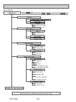 Предварительный просмотр 102 страницы Mitsubishi Electric SUZ-KA24NAHZ Service Manual