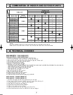 Preview for 2 page of Mitsubishi Electric SUZ-KA25VA.TH Data Book