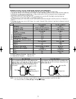 Preview for 3 page of Mitsubishi Electric SUZ-KA25VA.TH Data Book